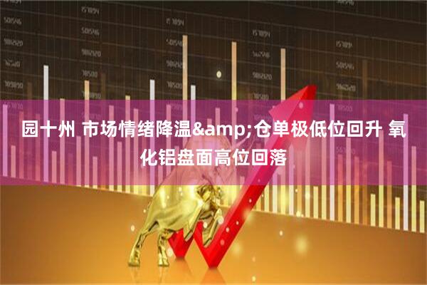 园十州 市场情绪降温&仓单极低位回升 氧化铝盘面高位回落