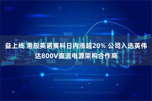益上线 港股英诺赛科日内涨超20% 公司入选英伟达800V直流电源架构合作商
